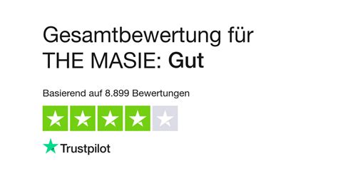 the masie bewertung|THE MASIE Bewertungen